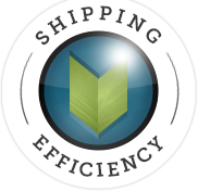 Shipping Efficiency